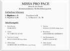 Missa pro pace - Messe für den Frieden - Blechbläserquartett